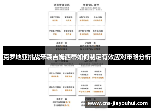 克罗地亚挑战来袭吉姆西蒂如何制定有效应对策略分析