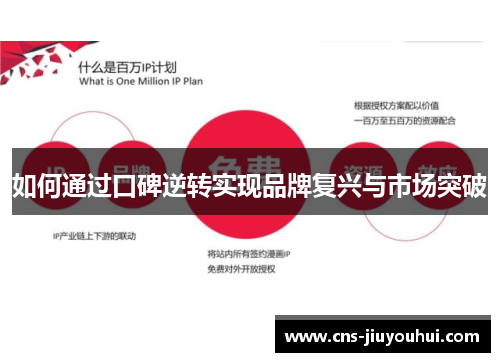 如何通过口碑逆转实现品牌复兴与市场突破