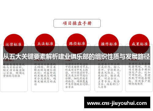 从五大关键要素解析建业俱乐部的组织性质与发展路径