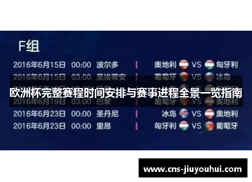 欧洲杯完整赛程时间安排与赛事进程全景一览指南