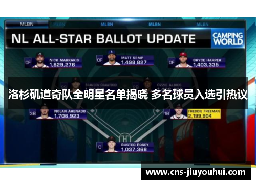 洛杉矶道奇队全明星名单揭晓 多名球员入选引热议 洛杉矶道奇队全明星名单揭晓 多名球员入选引热议