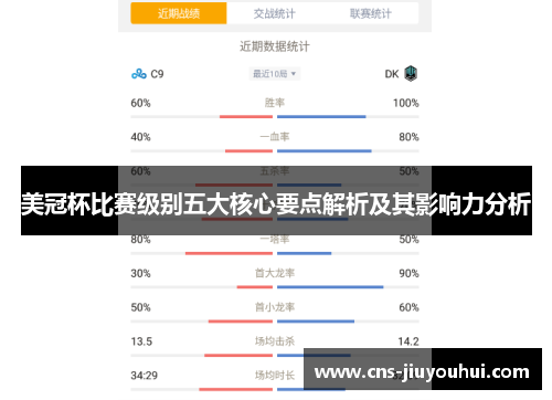 美冠杯比赛级别五大核心要点解析及其影响力分析