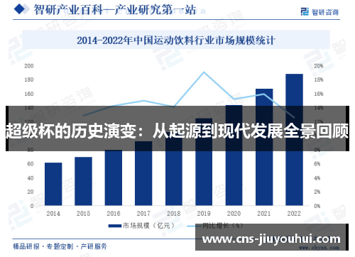 超级杯的历史演变:从起源到现代发展全景回顾 超级杯的历史演变:从起源到现代发展全景回顾