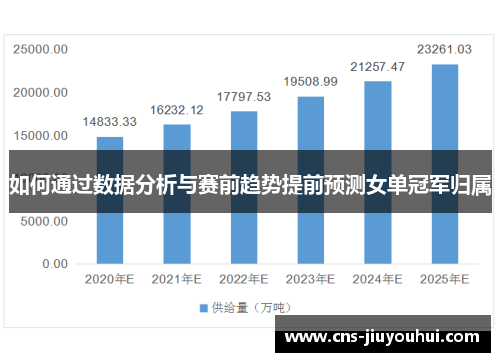 如何通过数据分析与赛前趋势提前预测女单冠军归属