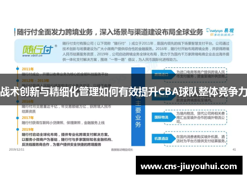 战术创新与精细化管理如何有效提升CBA球队整体竞争力