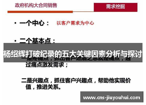 杨绍辉打破纪录的五大关键因素分析与探讨