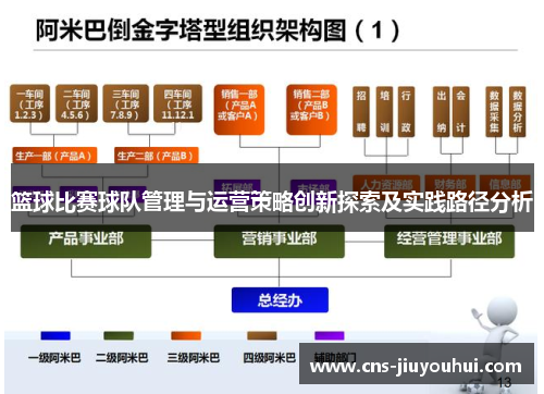 篮球比赛球队管理与运营策略创新探索及实践路径分析 篮球比赛球队管理与运营策略创新探索及实践路径分析