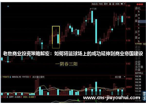 老詹商业投资策略解密：如何将篮球场上的成功延伸到商业帝国建设