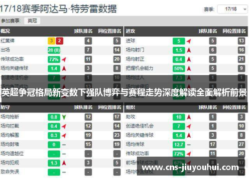 英超争冠格局新变数下强队博弈与赛程走势深度解读全面解析前景