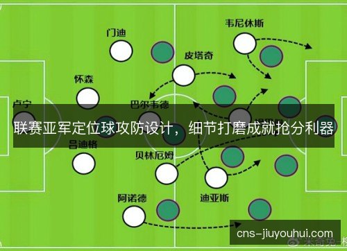 联赛亚军定位球攻防设计，细节打磨成就抢分利器